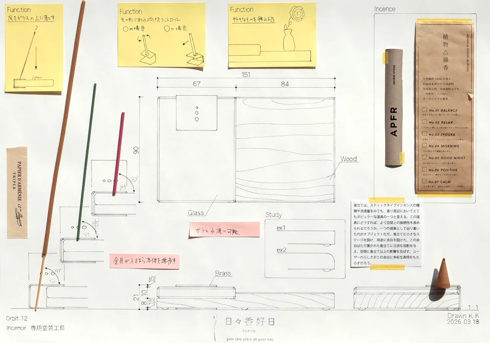 3_6 orbit:12 incense
