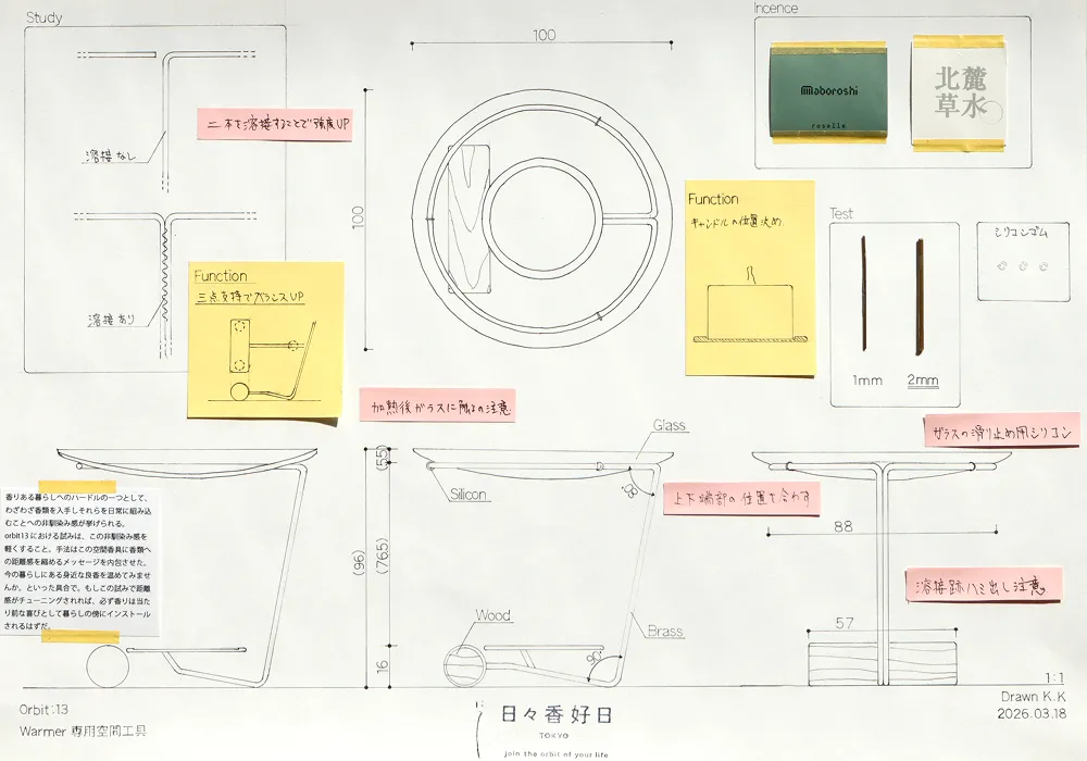 3_7 orbit:13 tea